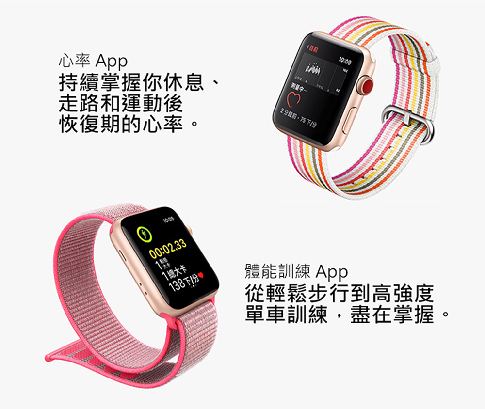 福利品)【APPLE】Watch Series 4 LTE 40mm智慧型手錶－ 生活市集