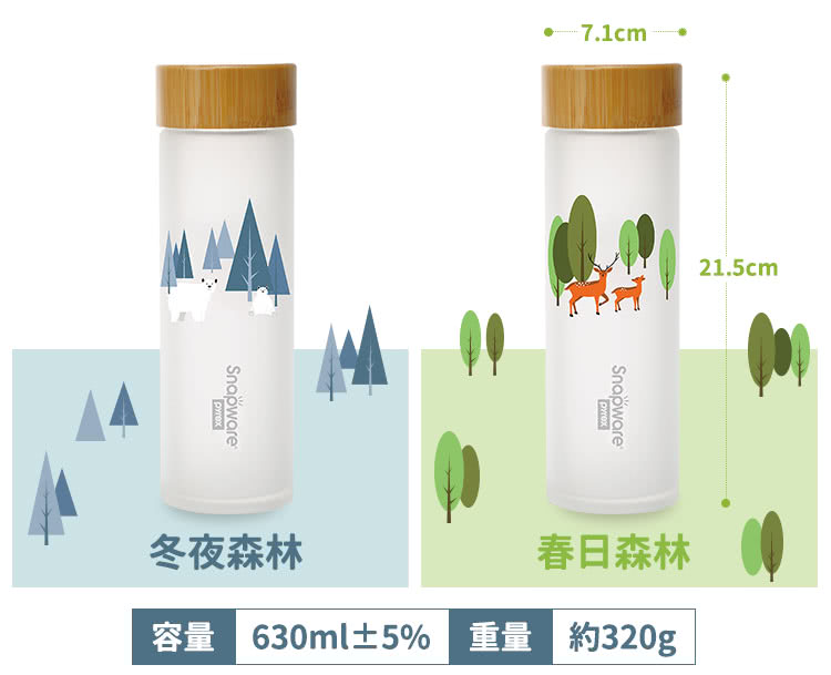 【康寧餐具】耐熱玻璃水瓶630ml-兩款可選