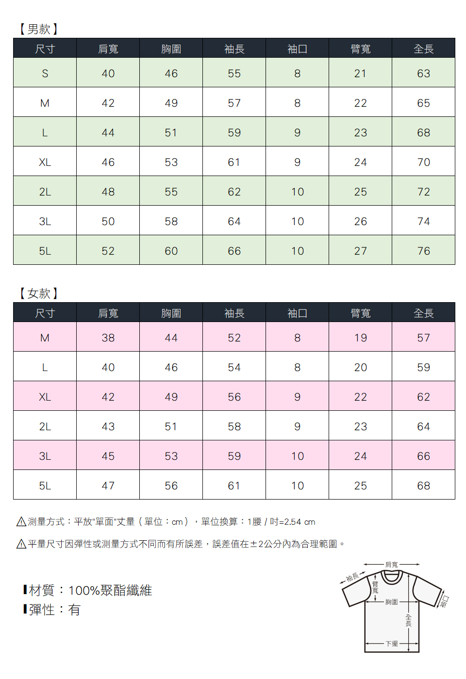 都會精品吸濕排汗POLO衫(男款/女款)