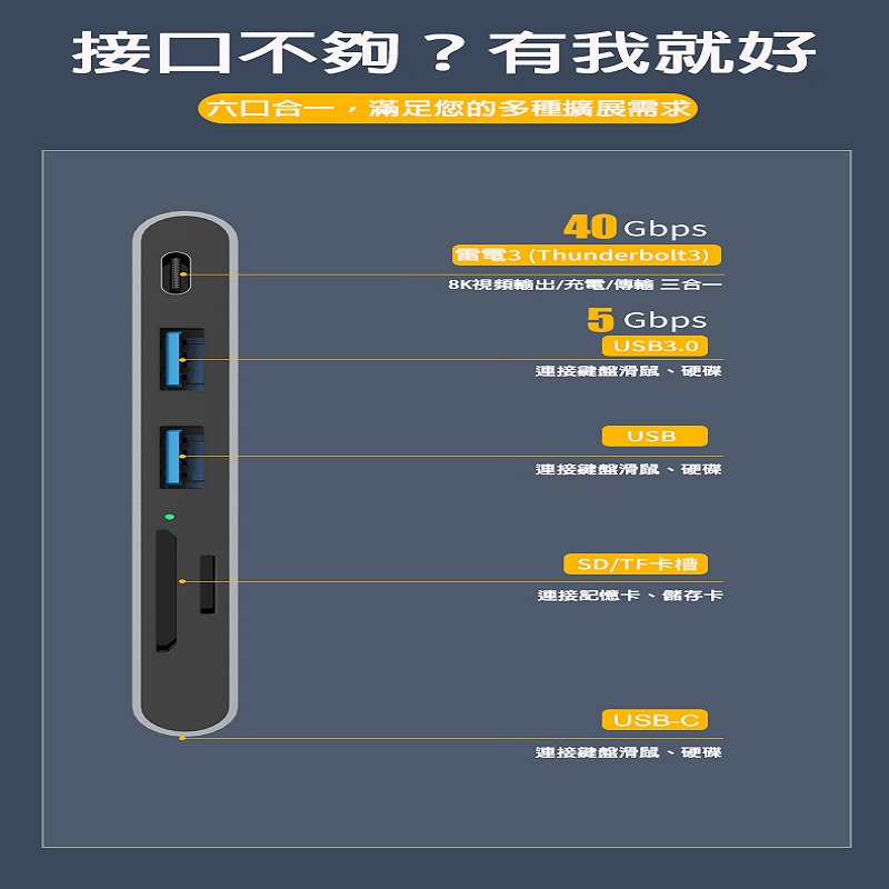 MacBook Pro/Air 6孔多功能直插式擴充盒