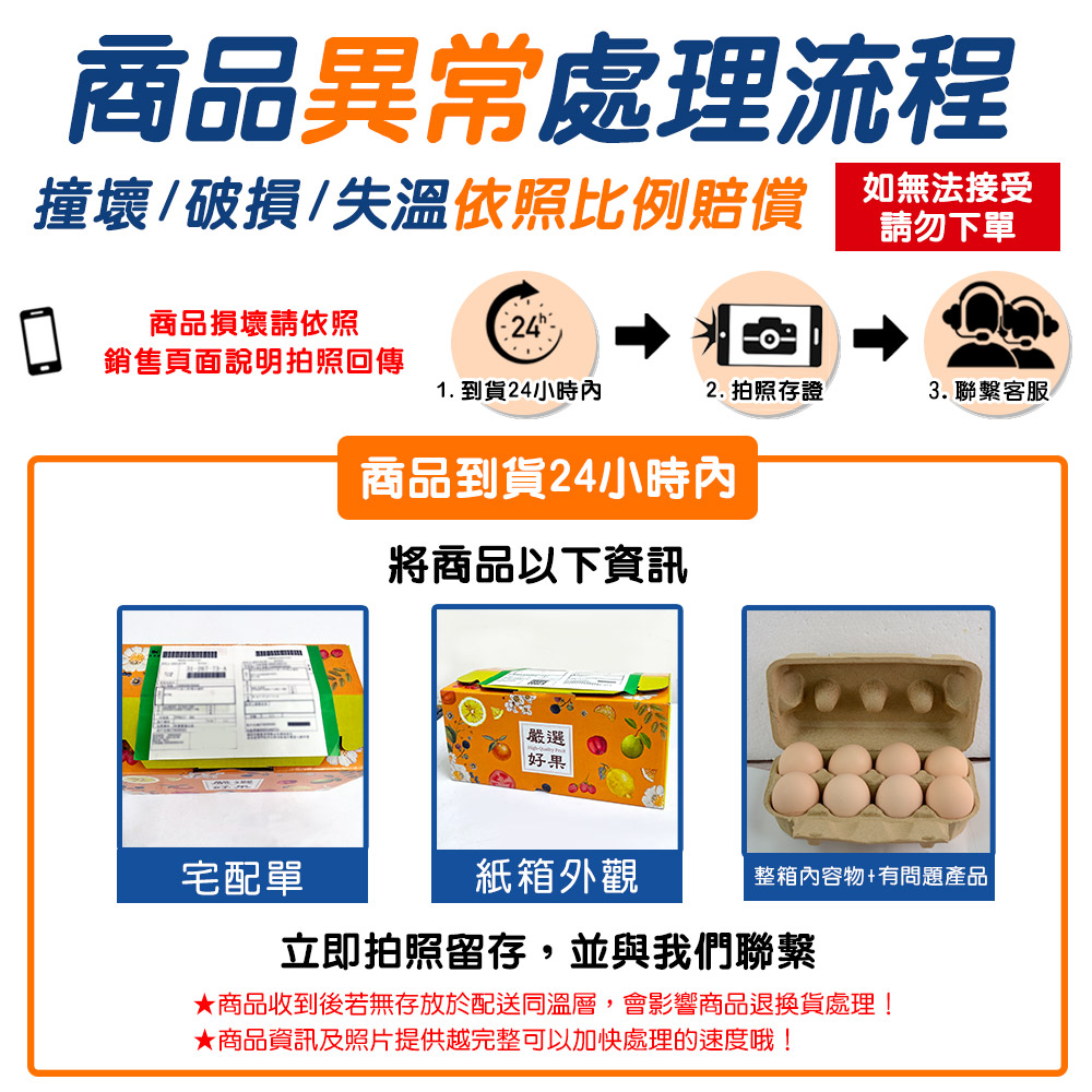 【鈞安牧場】專利配方鎂力機能蛋_白蛋 8顆x3盒 產地直送