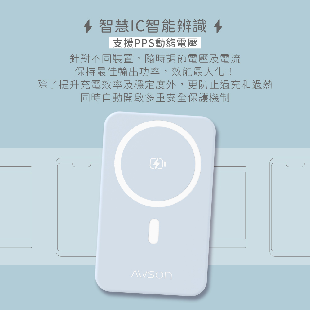 【AWSON 歐森】10000mAh七合一磁吸充電磁吸行動電源 AWP-5733