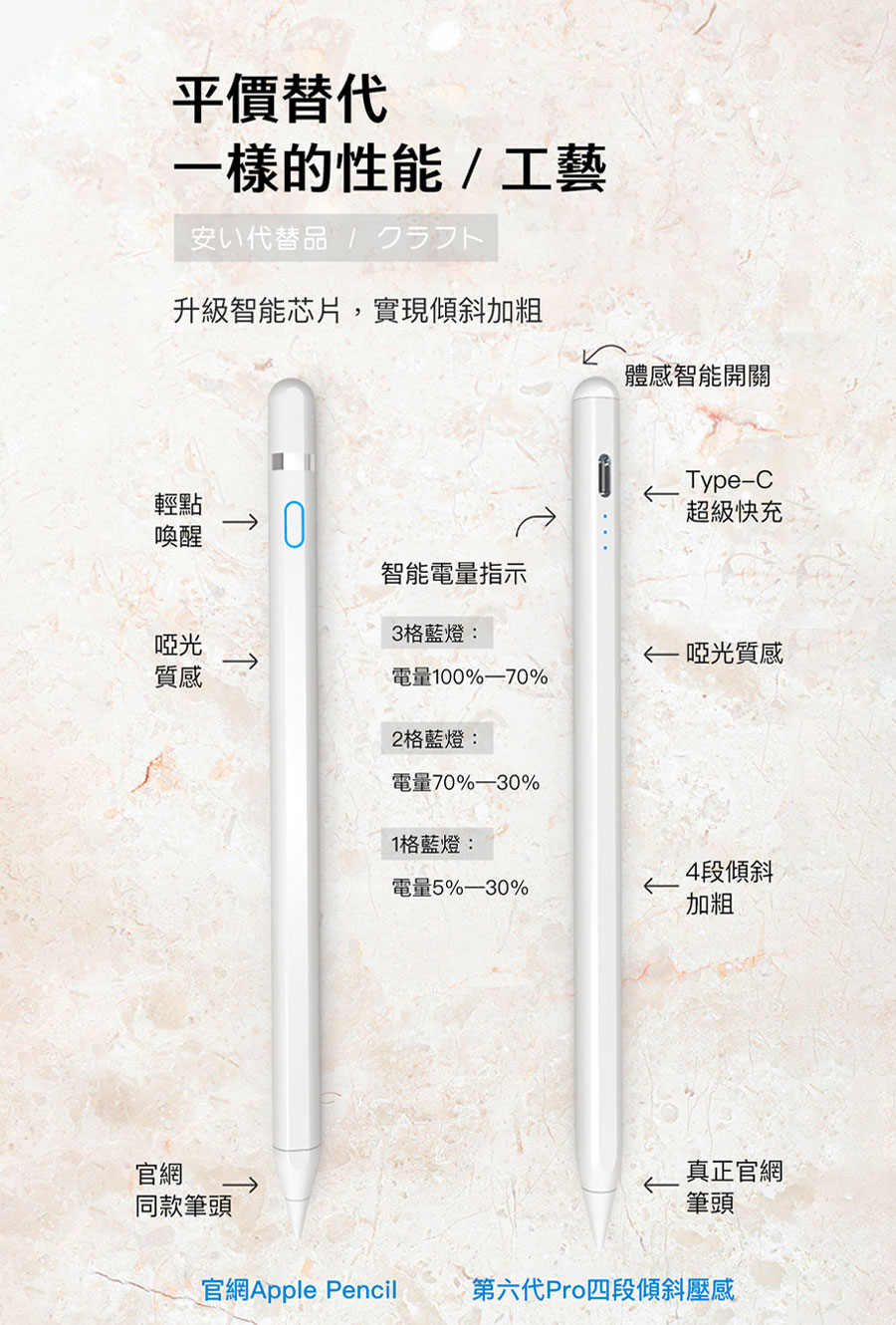 【Apple】ipad pencil 6 Pro電容觸控筆