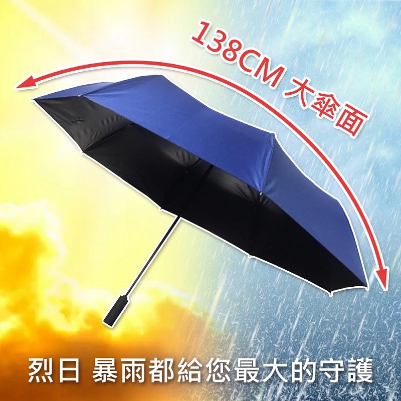【Kasan】138cm大拇哥防風自動黑膠傘 (大傘面/防風/防潑水/抗UV)