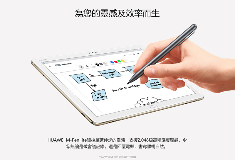 【單機福利品】Huawei Medipad M5 Lite Wi-Fi 3+32