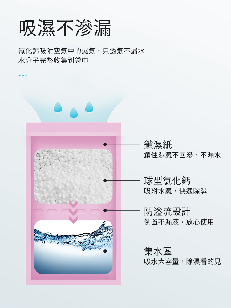 【花太太】掛式吸濕袋230g