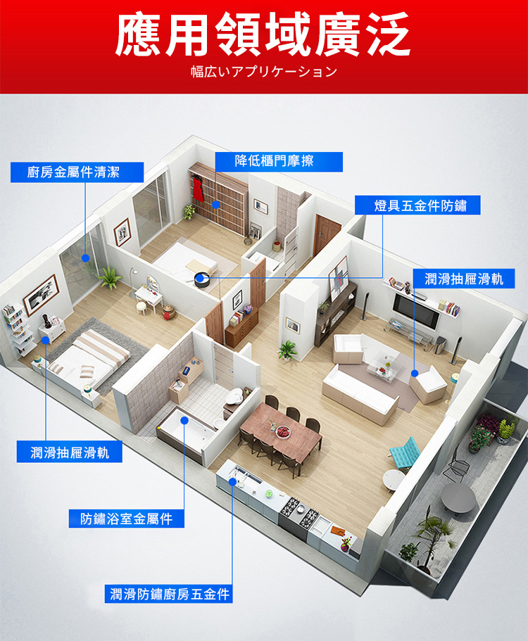           【KCS 嚴選】多功能金屬防銹潤滑劑-3入(門鎖自行車鏈條