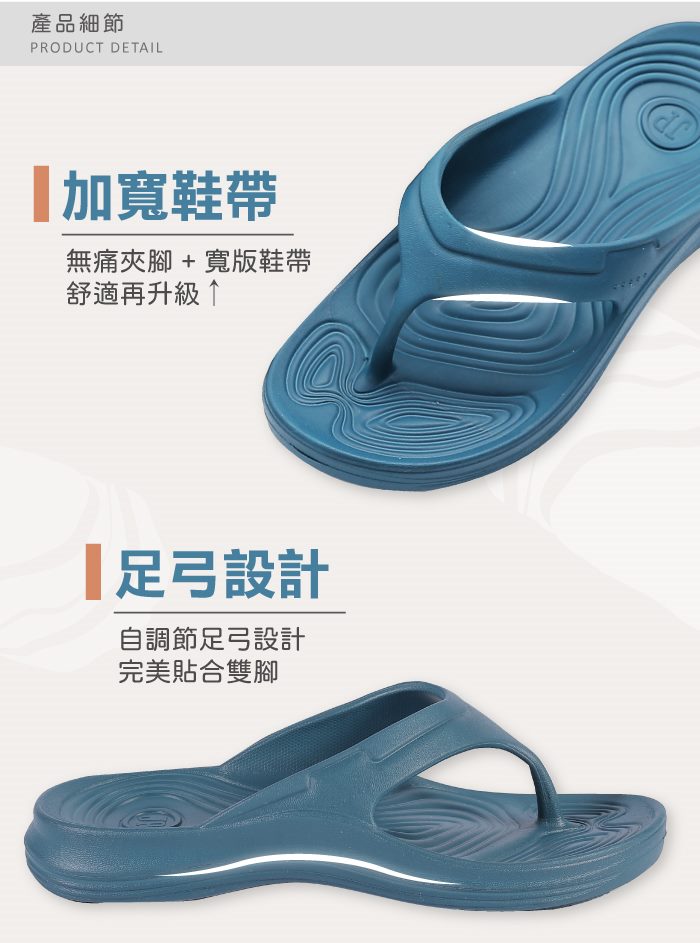 台灣製抗菌環保殼以喔EVA防滑夾腳拖鞋 室內拖鞋 室外拖鞋