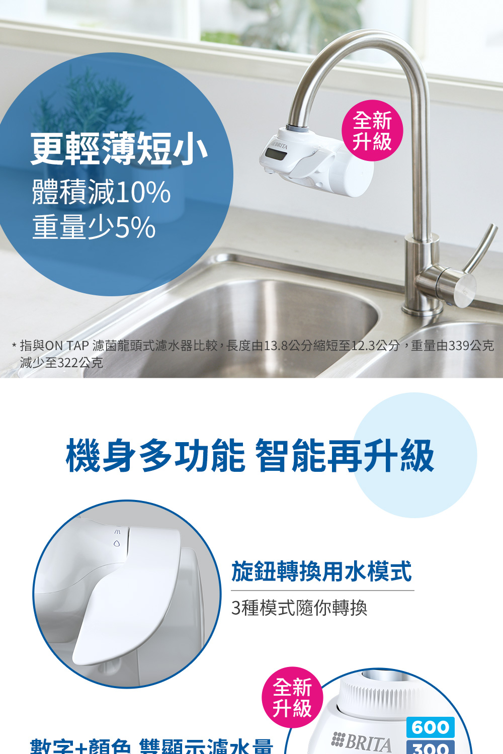 【BRITA】 Ontap 5重濾菌龍頭式濾水器 濾芯