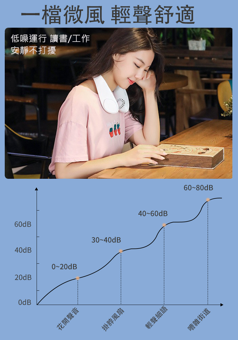【U-station】NECKFAN 頸掛製冷風扇 FA12 半導體掛脖渦輪風扇