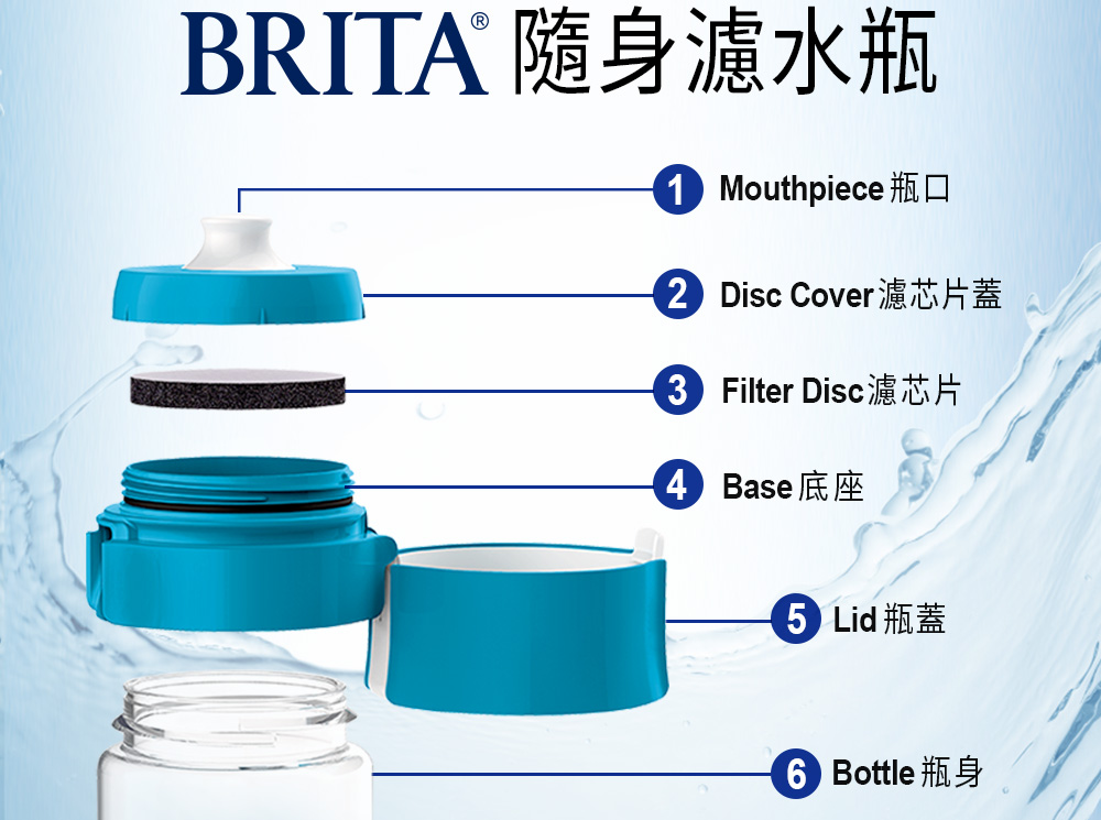 【BRITA】Maxtra Plus去水垢濾芯9入加贈桃紅濾水瓶