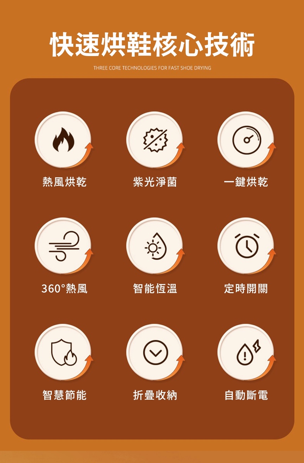 【花太太】多功能UV紫外光烘鞋器(定時恆溫)