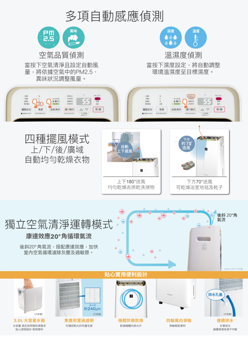 SHARP 夏普 DW-L12FT-W 除濕機 除濕能力12.0L/日 獨立空氣