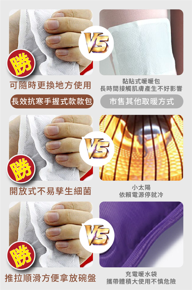 韓國熱銷手握式暖暖包