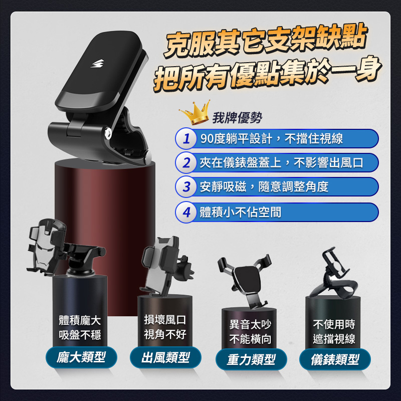 長江360度車用磁吸支架(N6)N6