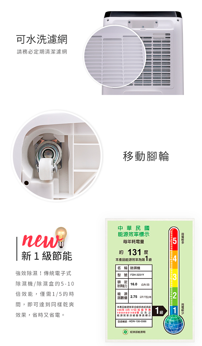 【富及第】16-20坪 1級節能省電 負離子清淨 除濕機(FDH-3231Y)