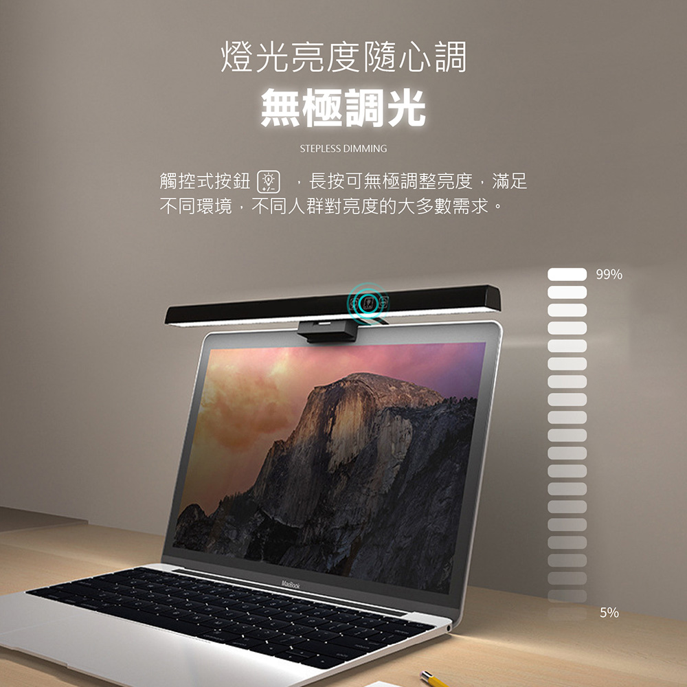 顯示器LED多功能燈