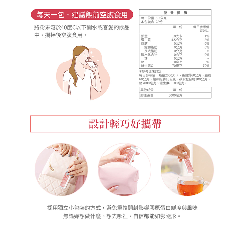 【生達醫研】活沛-素顏秘帖膠原蛋白粉(28包/盒) 添加珍珠粉 維他命C 蜂王乳