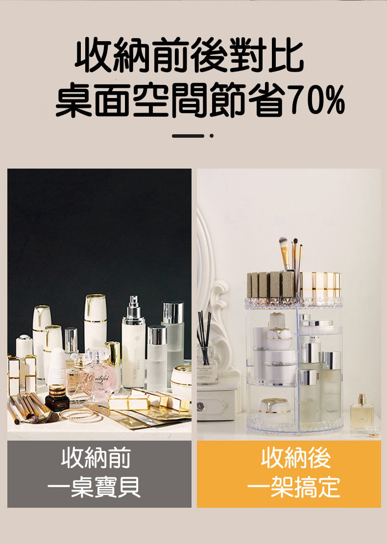 加厚款透明旋轉化妝品收納架 (收納盒/飾品/保養品)