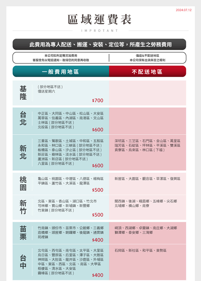 MIT寢室雙人五尺家具套組耐磨耐刮3色任選(三件組無床墊/四件組有床墊)