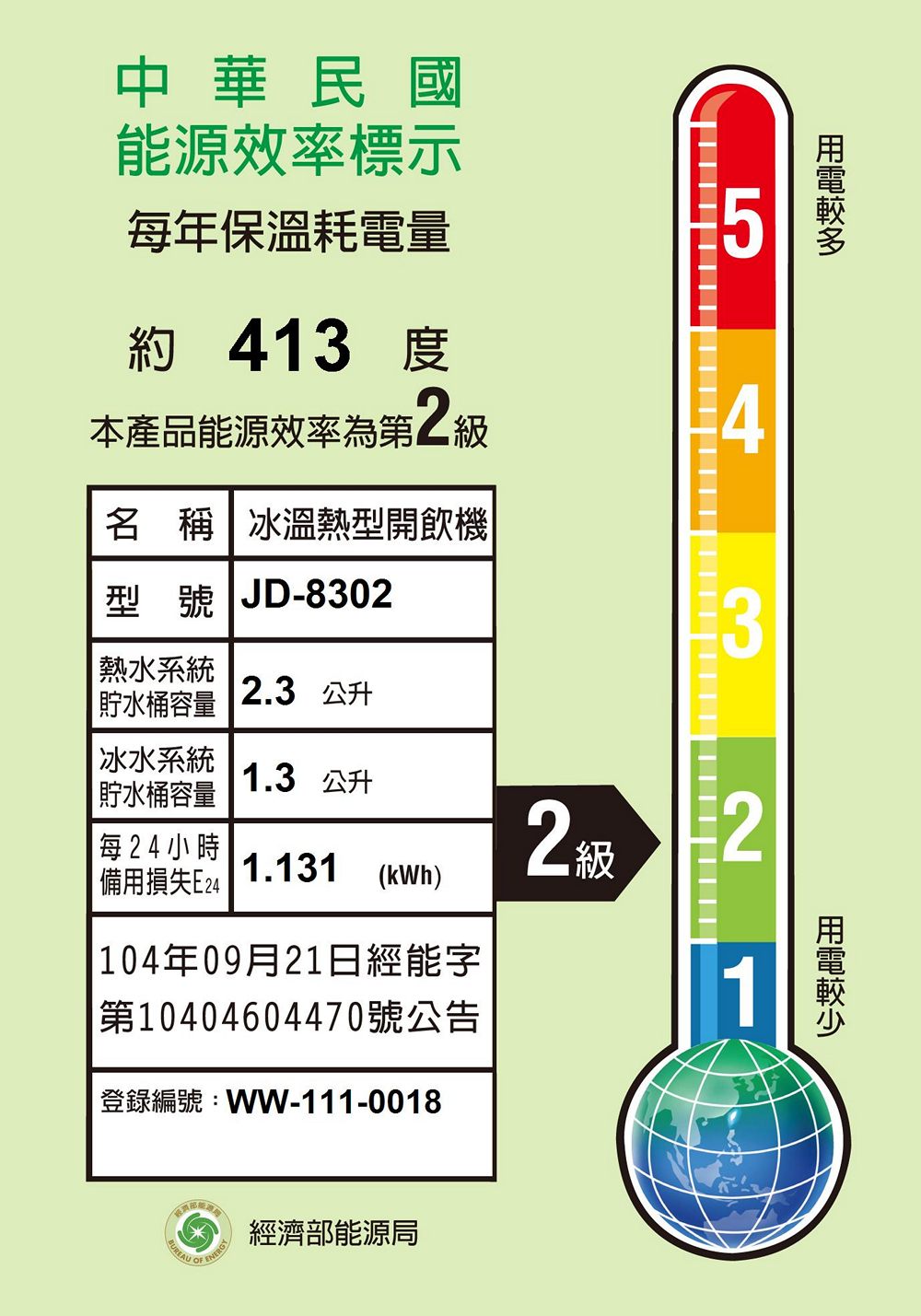 【晶工牌】11公升 2級能效節能環保冰溫熱開飲機 (JD-8302) 台灣製