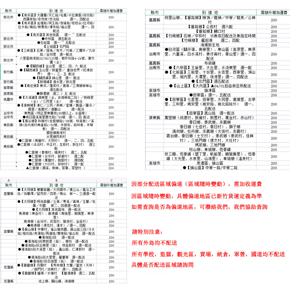 【E家工廠】簡易床邊床頭櫃