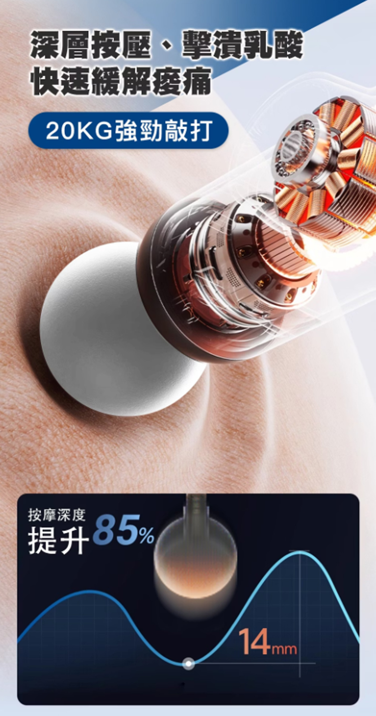 【TreasHunter】QuadRelax 四方筋膜槍