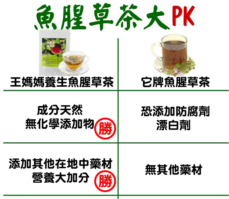 【王媽媽推薦】魚腥草薄荷茶(10入/包) 添加甜菊葉 回甘無腥味 茶包 養生茶