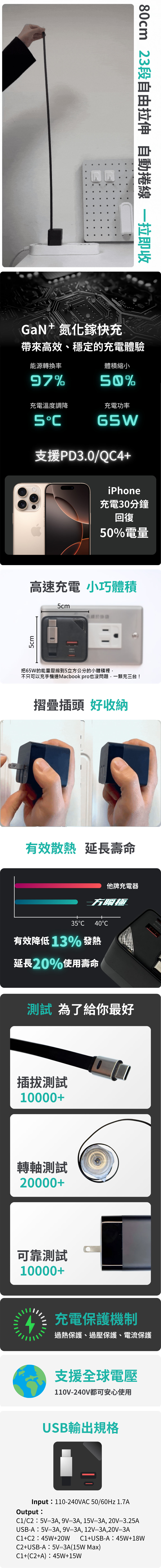 【Fullidea】Chagra 方瞬極魔方收線快充頭