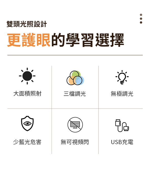 廣角可調光雙頭護眼檯燈