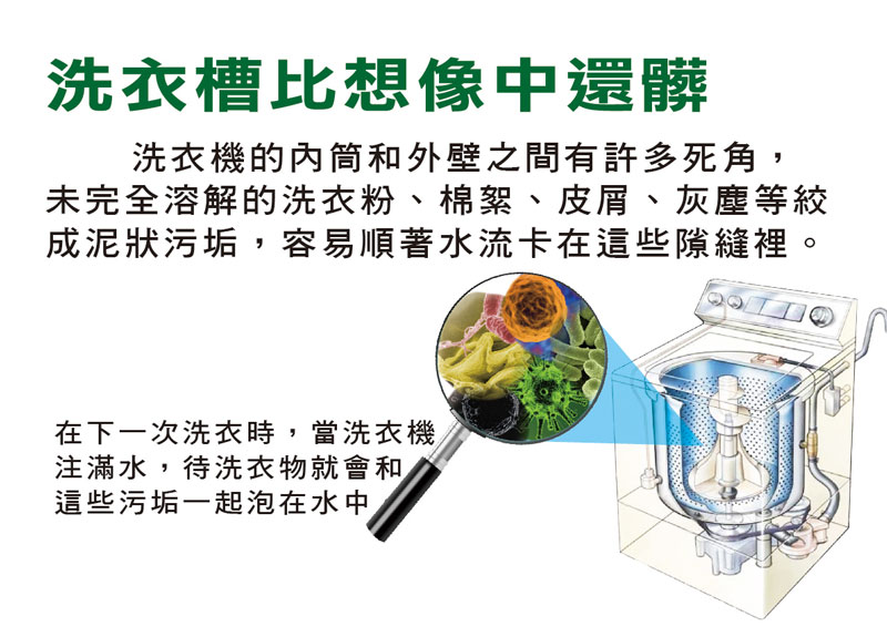 【一滴淨】免浸泡省時洗衣槽清潔劑 衣槽清潔 除垢除臭 衣槽清洗