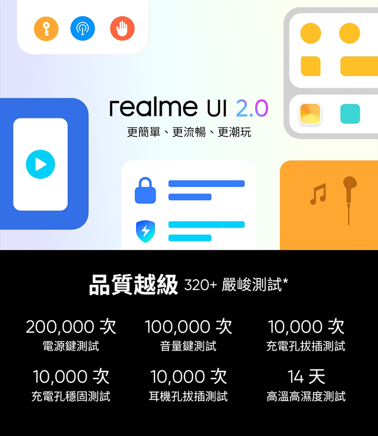       【realme】realme narzo 50A 清晨藍(4G/1