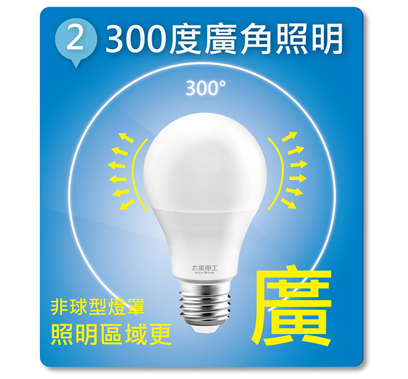 【太星電工】10W超節能燈泡A810(白光、暖白光) 無藍光/1050lm