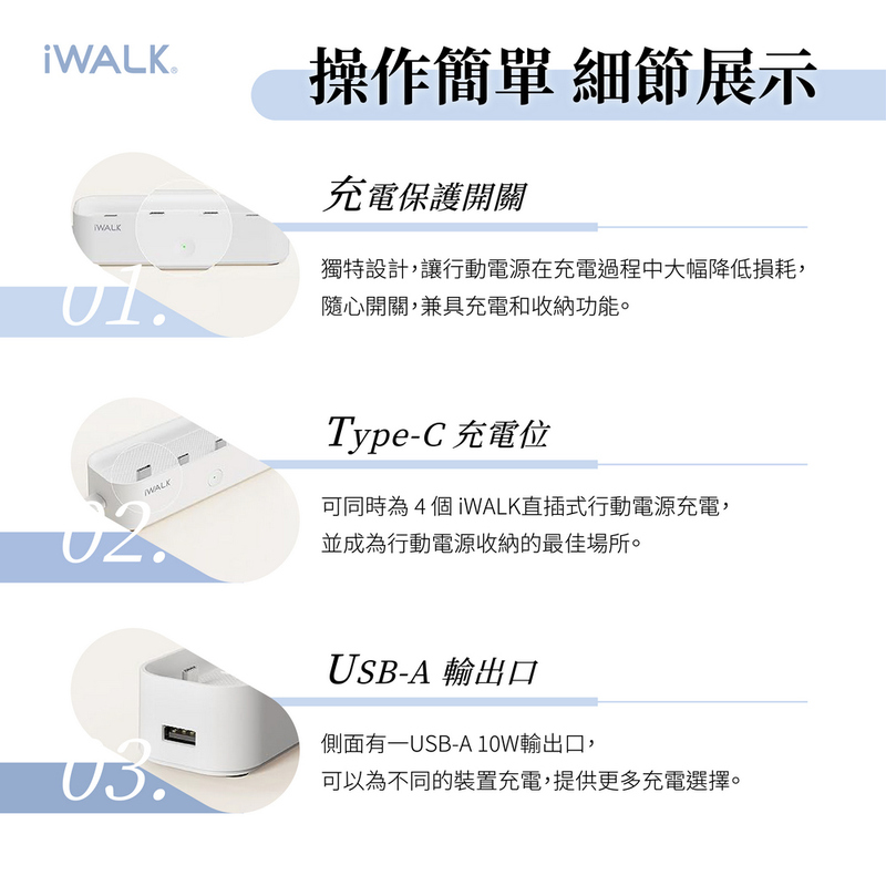 【i WALK】家庭號口袋行動電源充電樁 Type-C款  