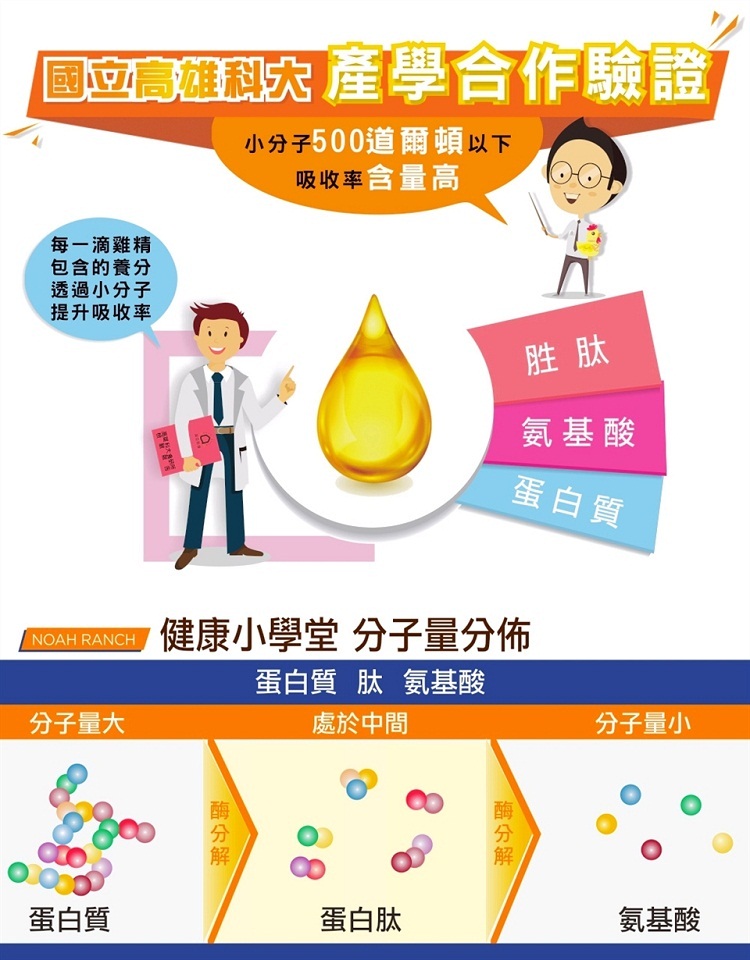 【諾亞牧場-烏寶系列】烏骨雞滴雞精(30包組-15包/盒x2盒)