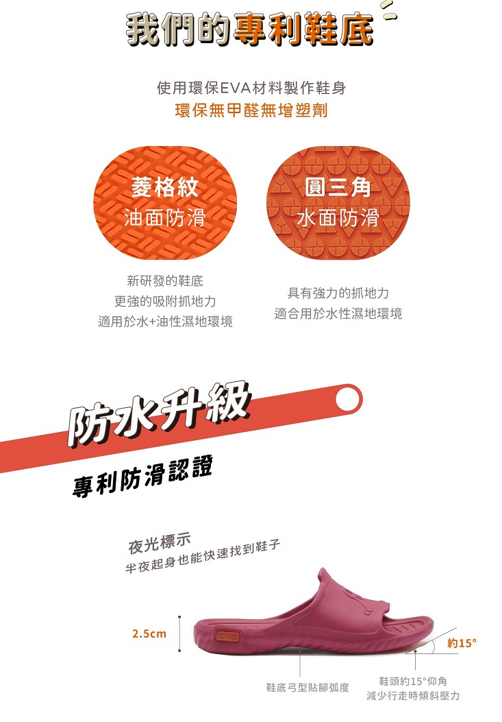 【KENROLL科柔】專利抑菌防滑拖鞋 男拖鞋/女拖鞋/室內拖鞋/室外拖鞋/防水