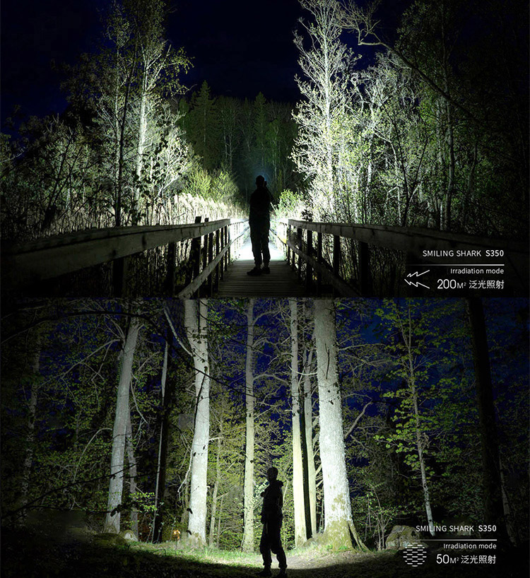 USB雙光源強光手電筒 緊急照明/大功率強光照明/USB快充/三檔燈光