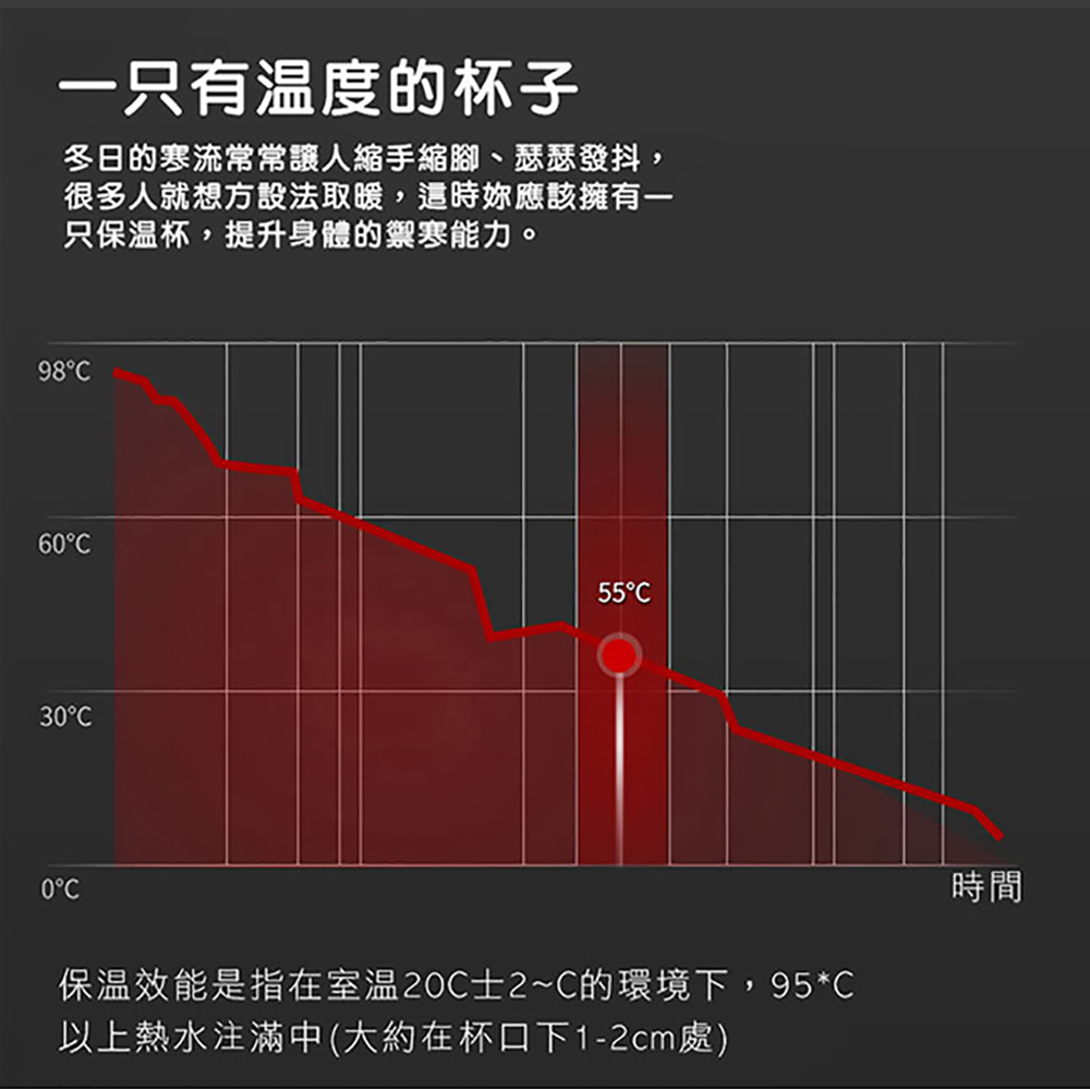 (福利品)304不銹鋼環保提手保溫咖啡杯500ml