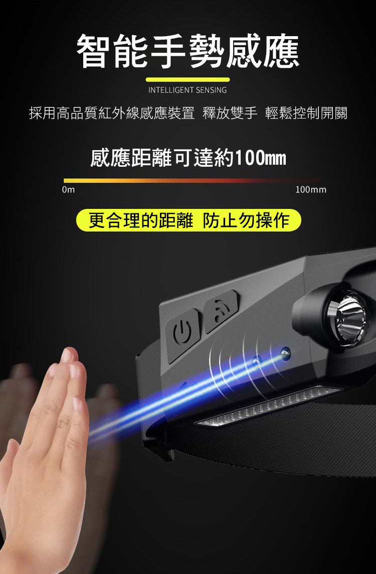 全視覺強光雙光源LED感應頭燈 (工作燈/COB頭燈/露營燈/照明燈/夜釣燈)