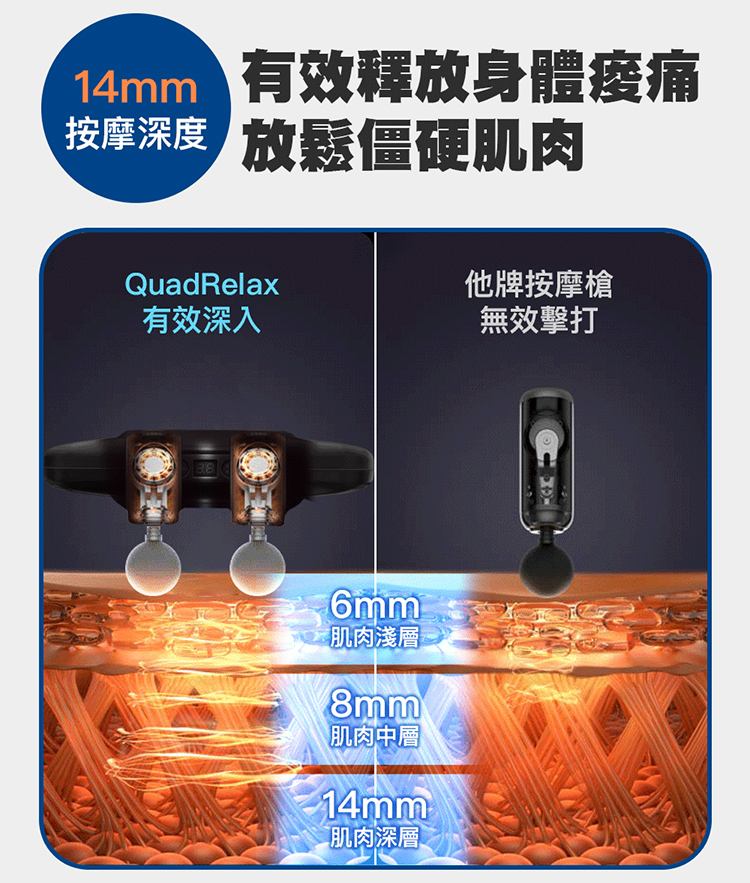 【TreasHunter】QuadRelax 四方筋膜槍