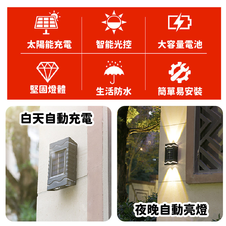 戶外庭院雙向感應太陽能燈