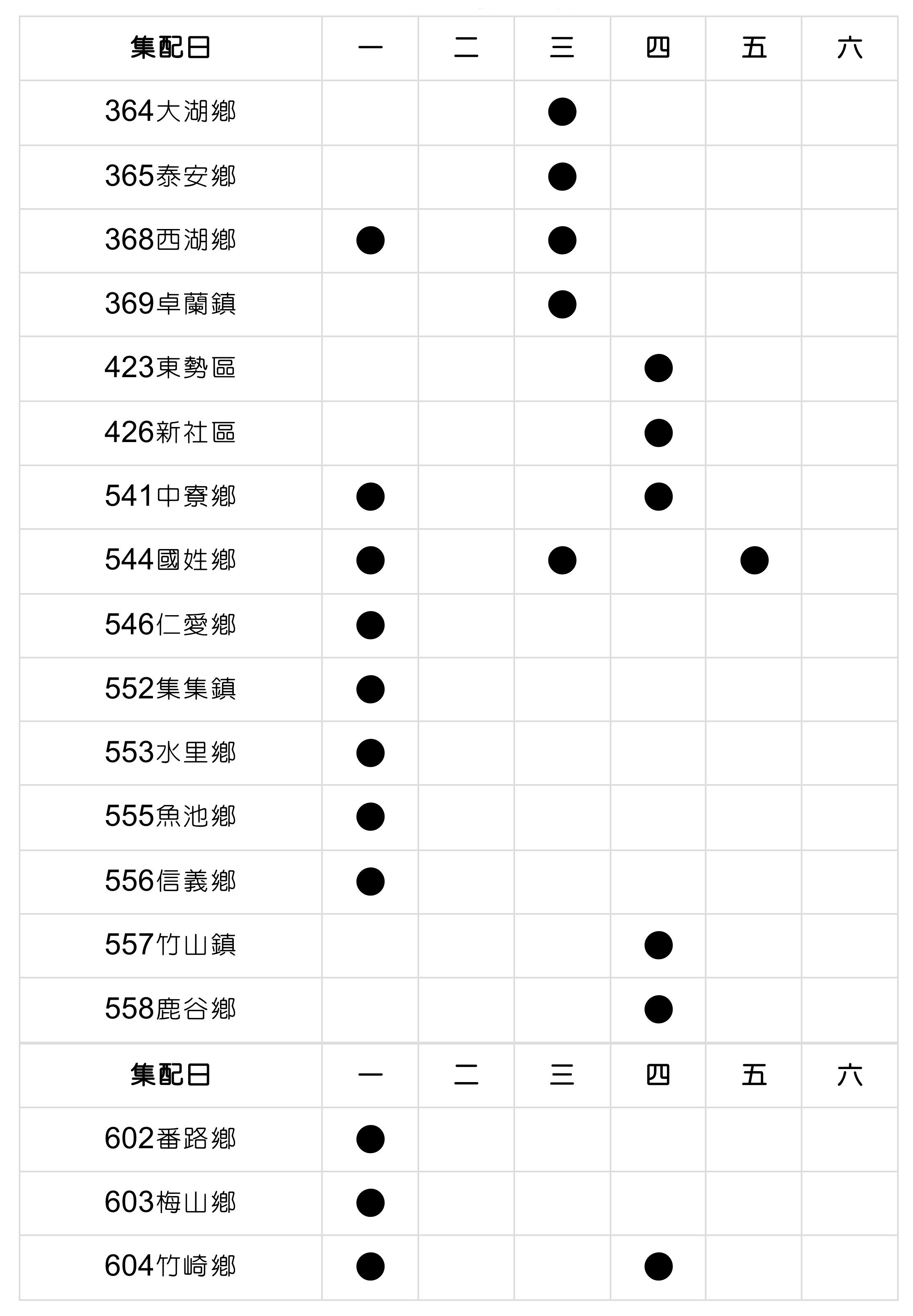 【大成食品】咔滋酥脆雞腿排210g/包 腿排 雞排 雞肉 炸雞排 大成雞腿排