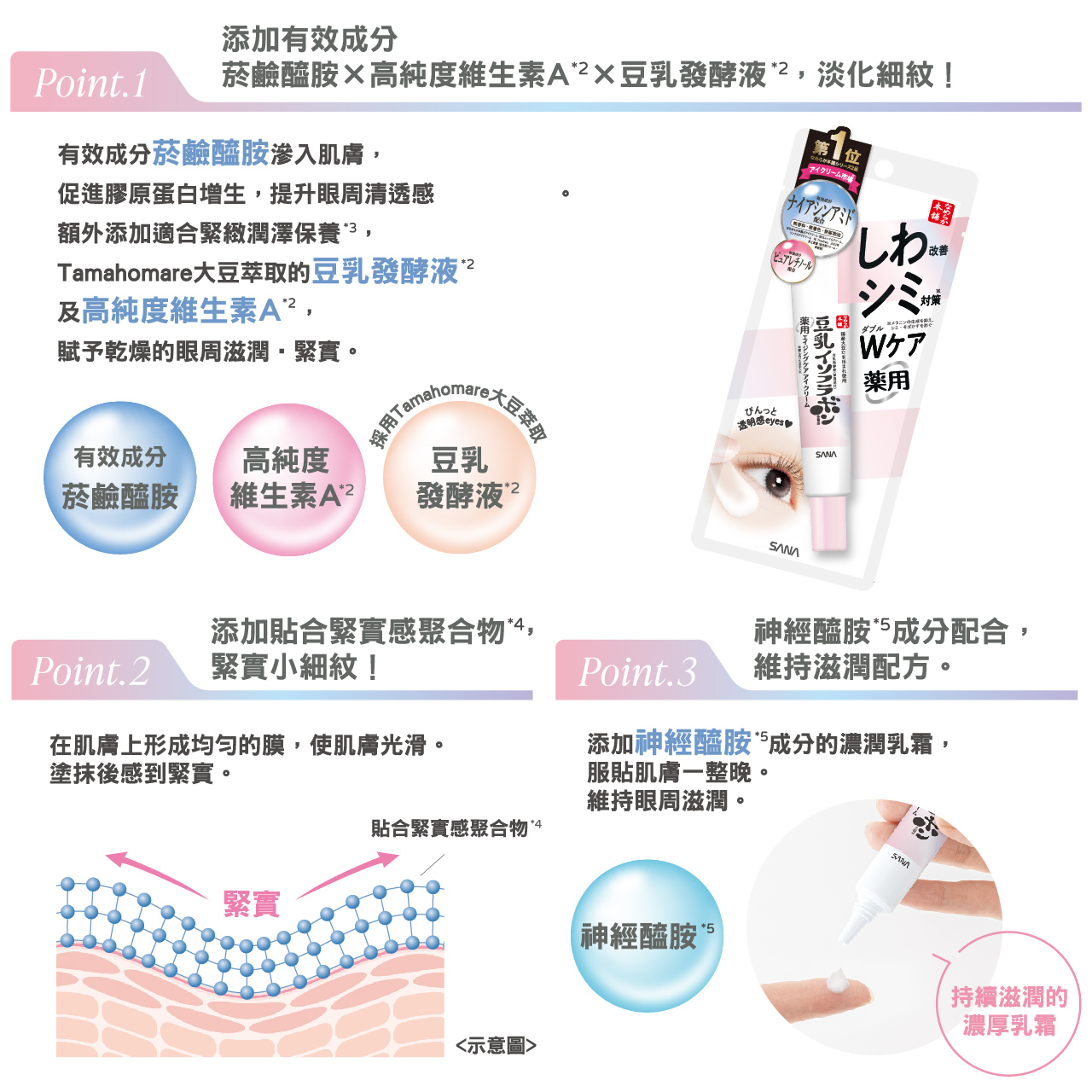 【SANA 莎娜】豆乳美肌緊緻潤澤亮白晚霜50g 保濕乳霜 修護霜 抗皺