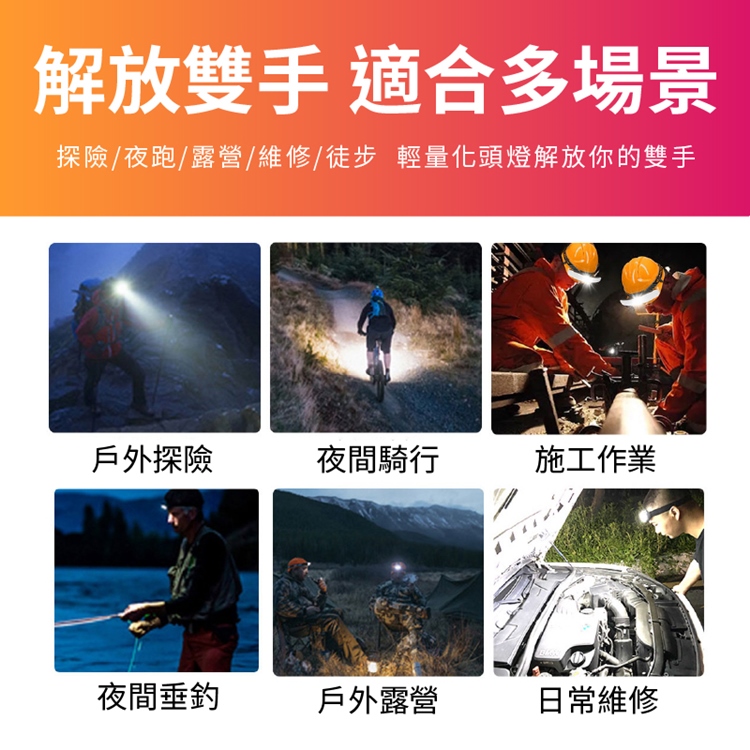 360°可視高亮COB露營頭燈