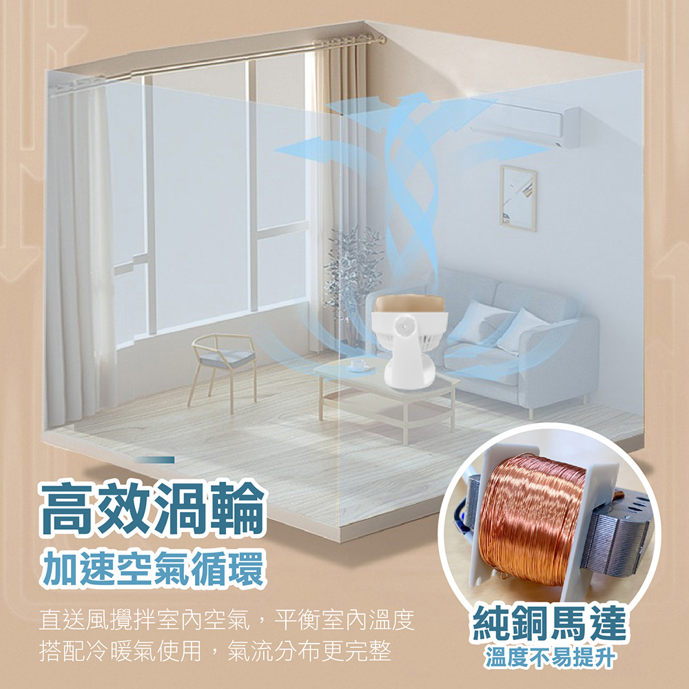 【嘟嘟屋】7吋空氣循環風扇 DO-TF2307M