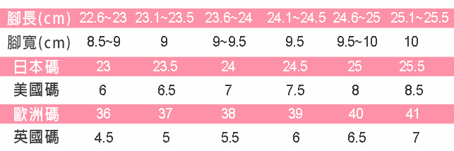 輕量防水防滑抗污短雨靴