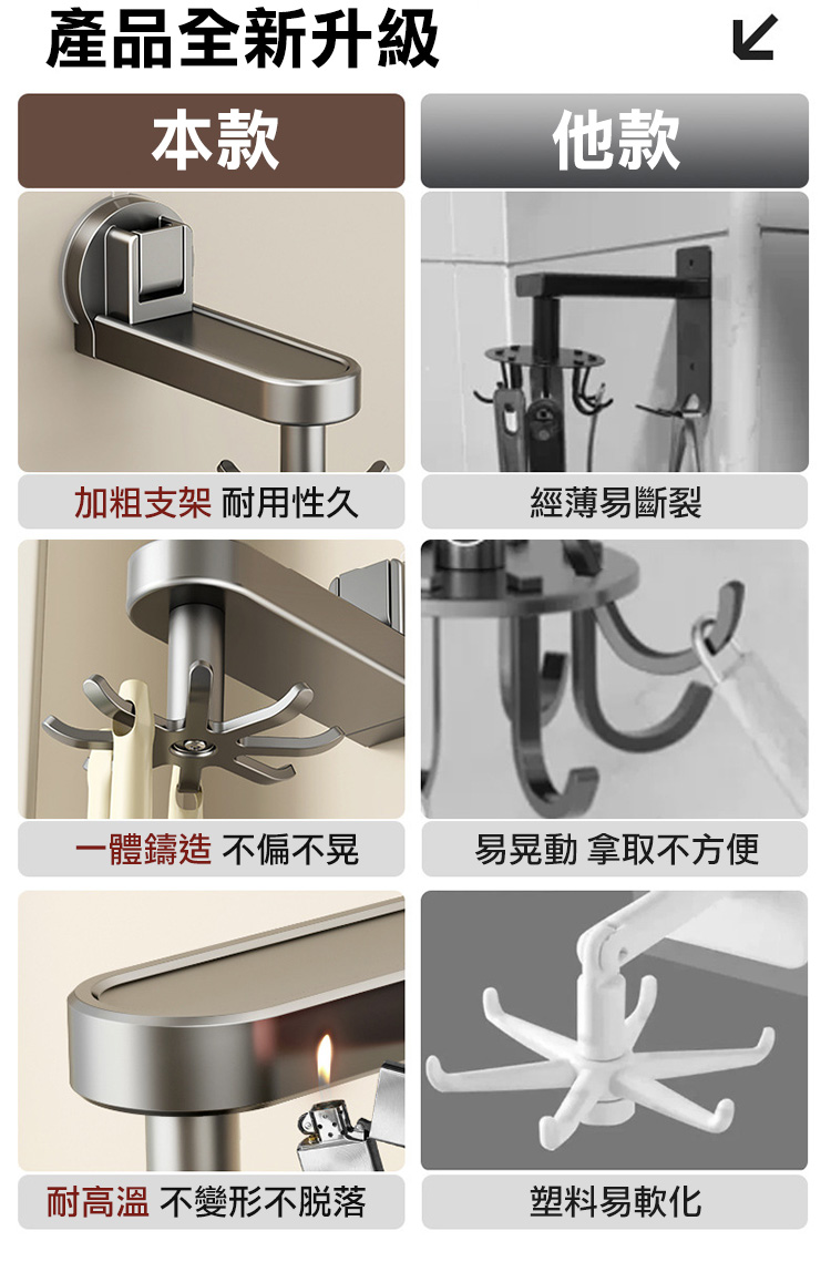 加粗耐重免釘吸盤旋轉掛鉤 免打孔掛勾 廚房收納 玄關收納