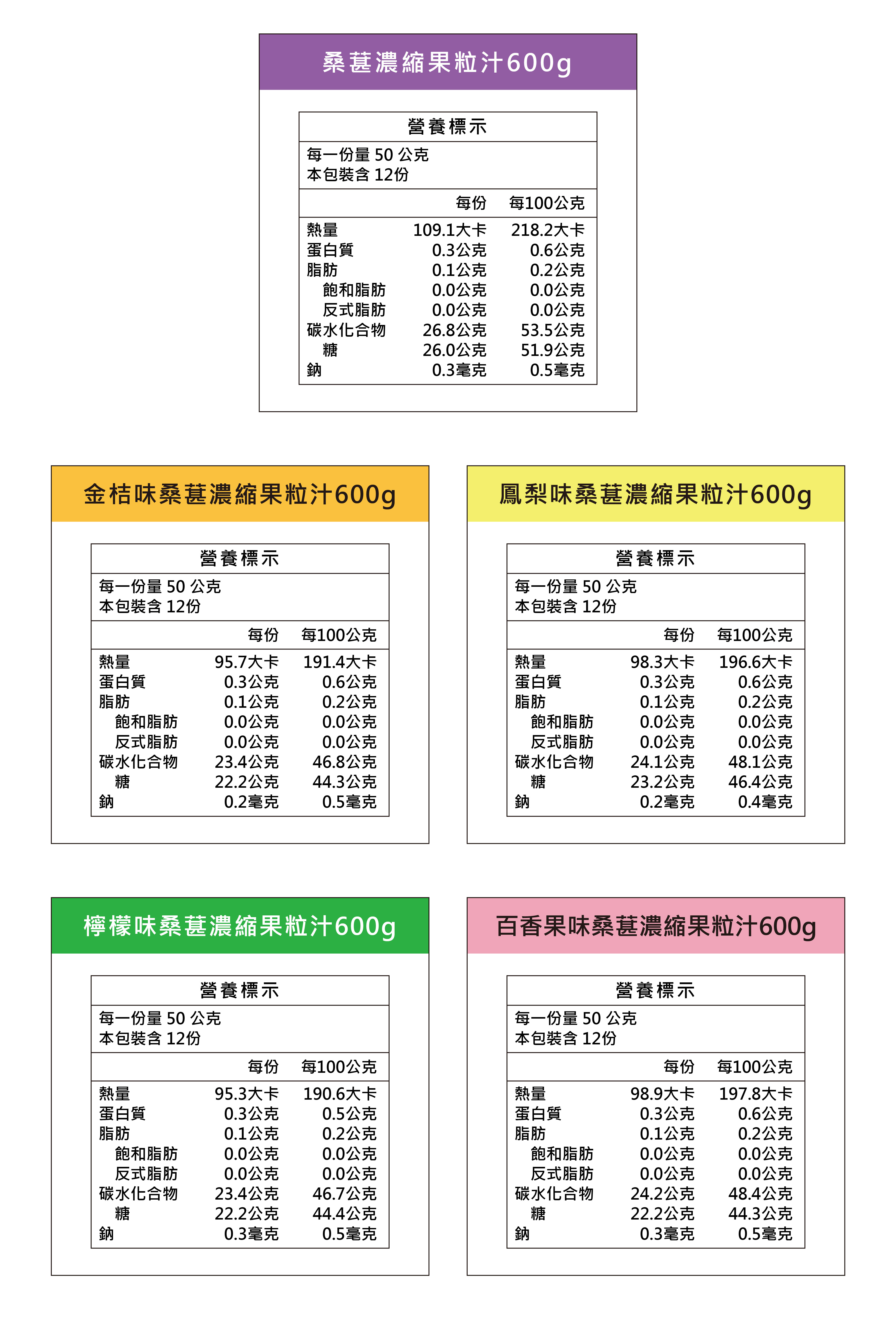【老農手摘】桑葚濃縮果粒汁600g(原味／鳳梨／金桔／百香果／檸檬)果汁 桑葚汁