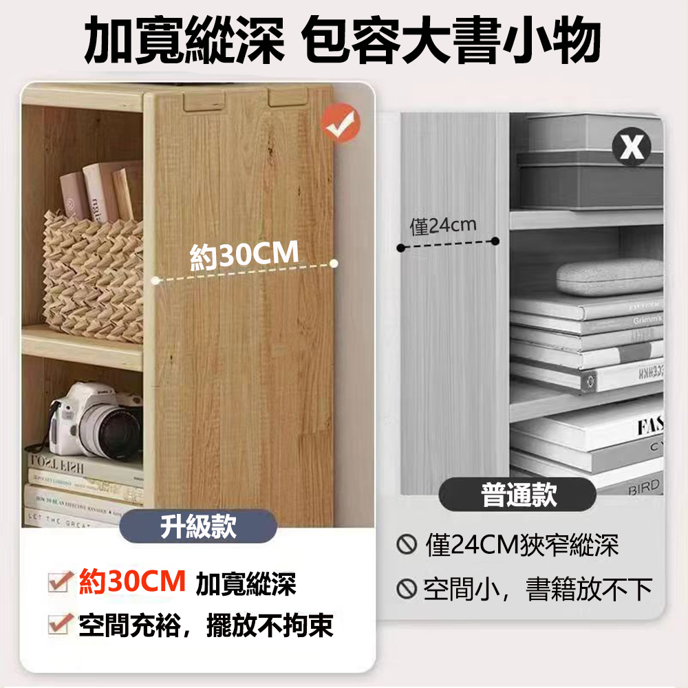 【E家工廠】多層大容量收納櫃 書櫃 書架 櫥櫃 展示櫃 455-KC（原木色）