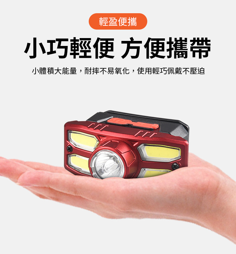 戶外便攜露營騎行強光頭燈